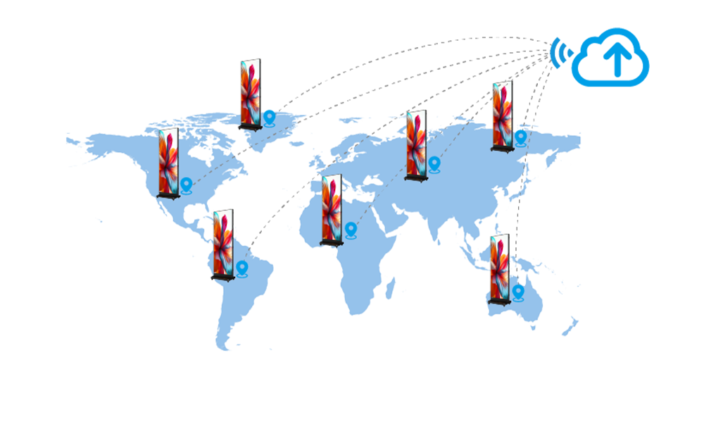 Smart-Cloud-Cluster-Management