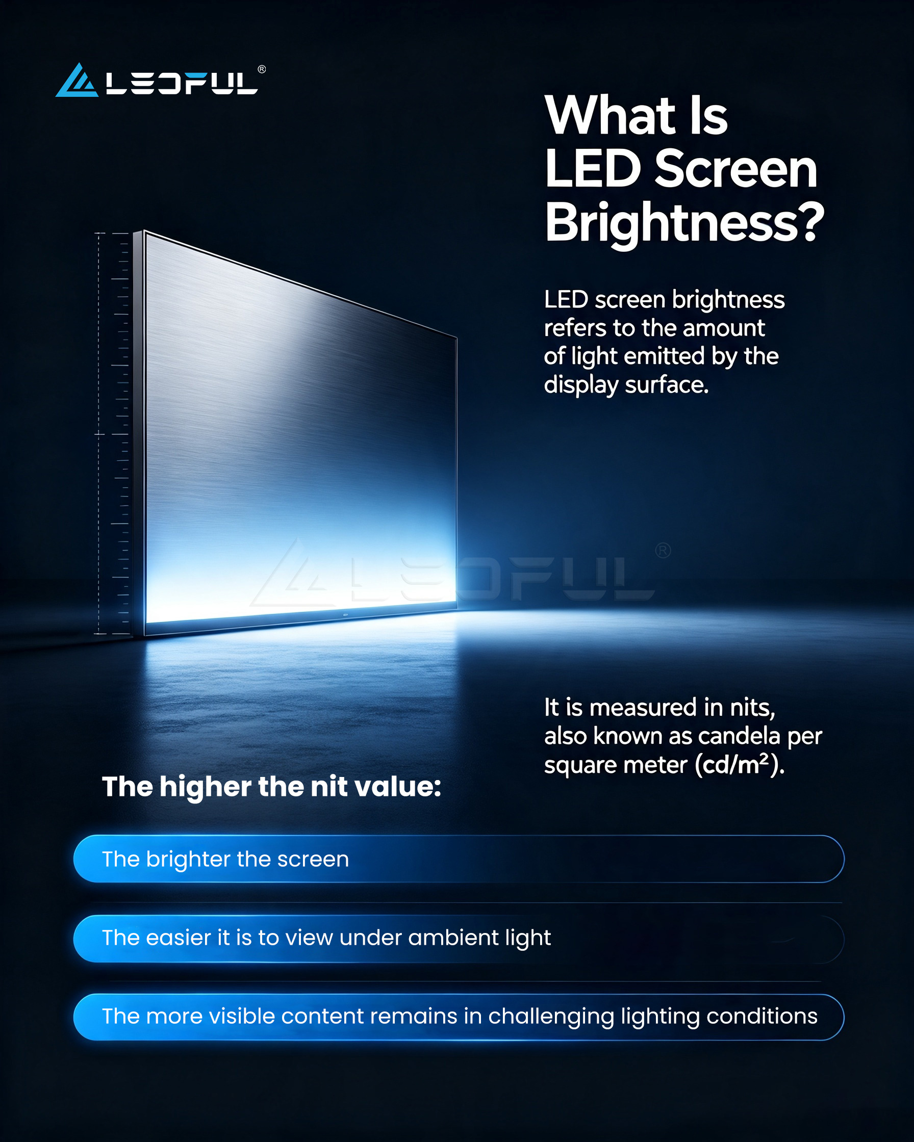 What Is LED Screen Brightness?